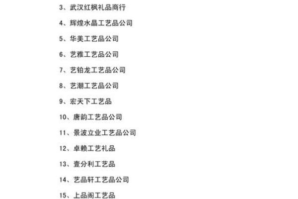 如何通过公司起名分数查询选择最佳企业名称