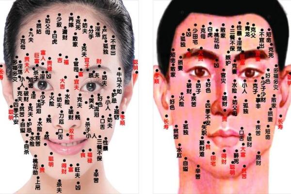 面相解析：人中浅平揭示的运势秘密