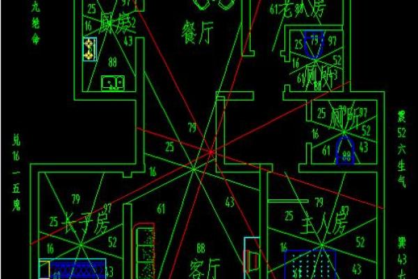 房屋风水布局：让你财运亨通、事业发达的秘诀