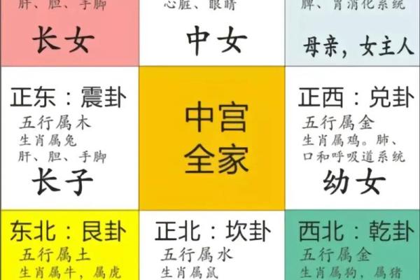 房屋风水布局：让你财运亨通、事业发达的秘诀