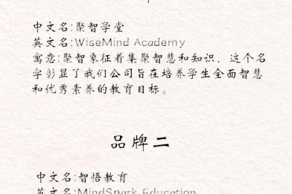 信任的起名公司让你的品牌名脱颖而出