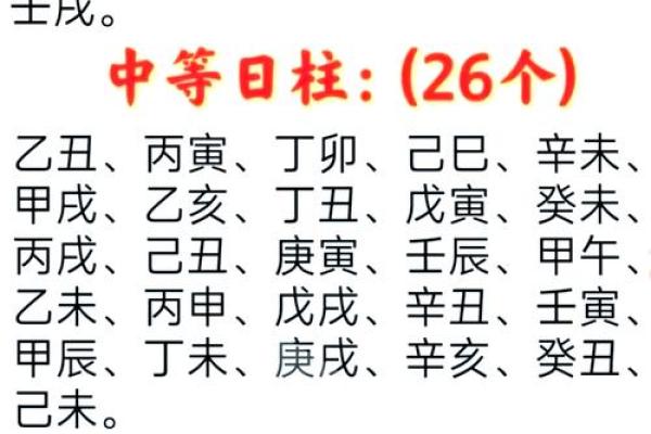 生辰八字时柱的计算方法解析