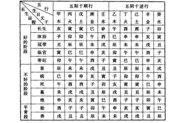 塬字五行分析与解读