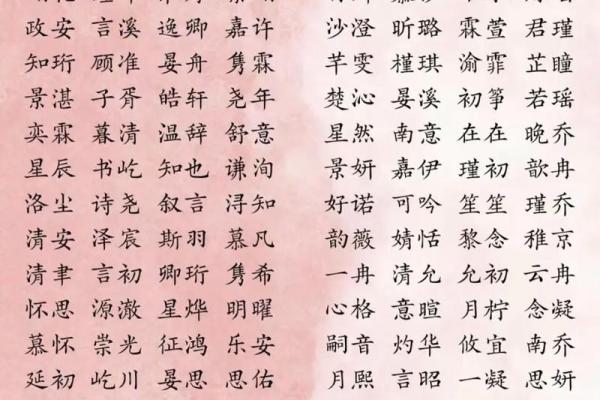 取名秘诀：如何让你的名字响亮又独牿