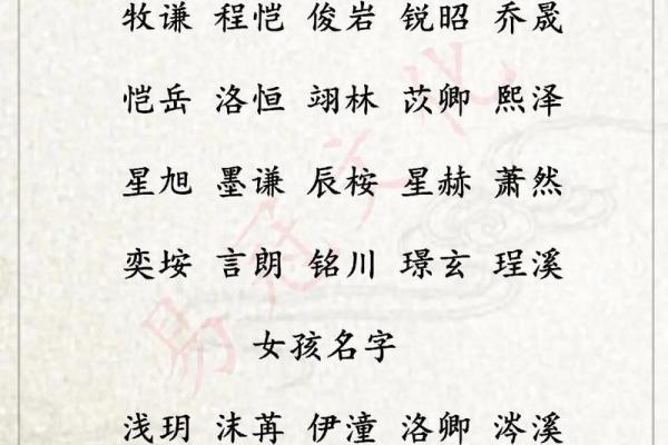 取名秘诀：如何让你的名字响亮又独牿