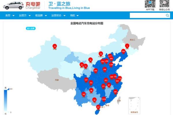 如何为充电公司起个吸引眼球的名字