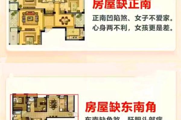 楼房家居风水攻略：助你事业、健康双丰收