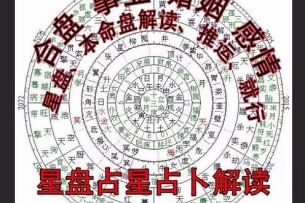 如何通过生辰八字推测个人寿命