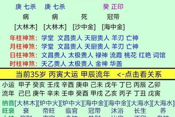 如何通过生辰八字推测个人寿命