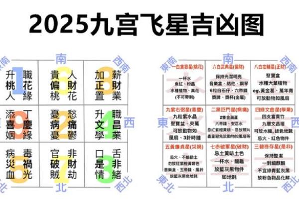 纪检办公室风水布局，提升运势的秘密武器