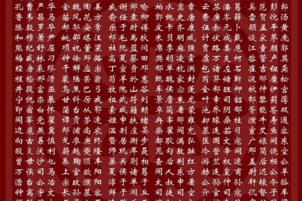从覃钰名字看姓氏文化的传承