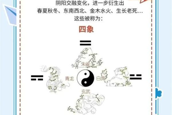 解读易经中的智慧：传统文化与现代生活的结合