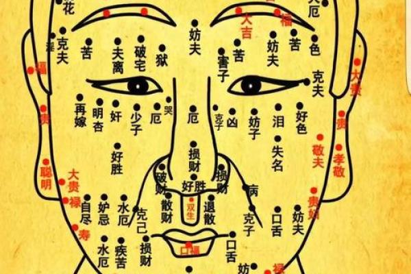 面相解析：面色透露的健康秘密