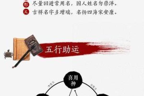 如何通过生辰八字为孩子取名