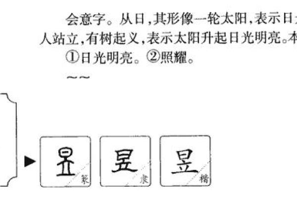 探索昱五行属性的奥秘