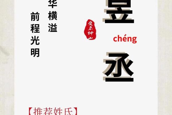 探索昱五行属性的奥秘