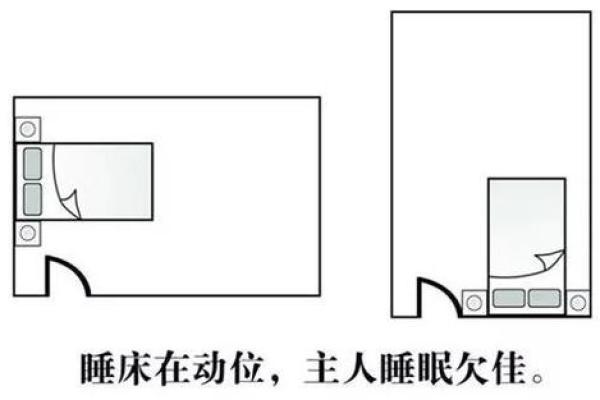 家居风水宝典：教你如何布局旺家旺运