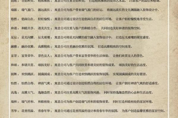 公司起名要注意地域同名的潜在风险