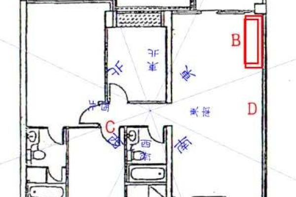 家居风水宝典：教你如何布局家居，提升运势