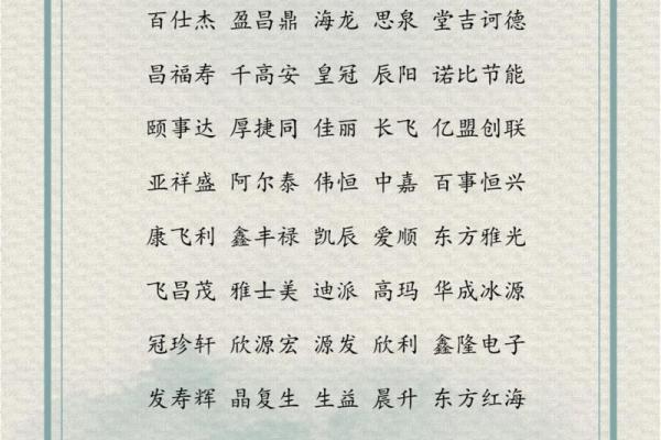 商贸公司免费起名网站：轻松获取个性化企业名字
