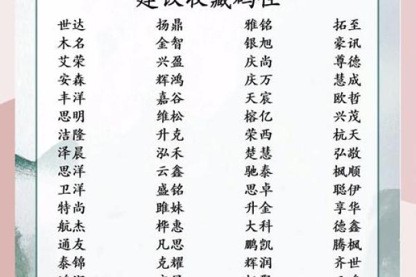 公司起名免费服务中的热门字词解析