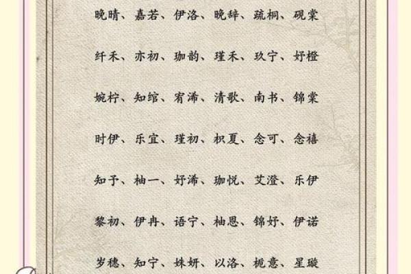 名字里的文化底蕴：钱氏家族的姓名奥秘