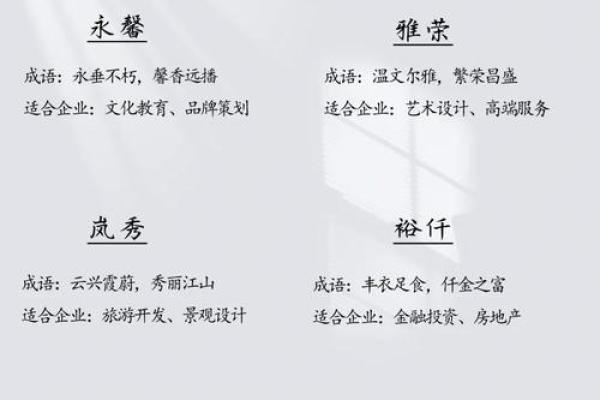 土工材料公司创意命名指南助您轻松选择合适名称