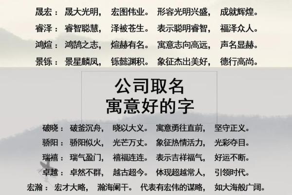 如何为公司起个大气有力的名字