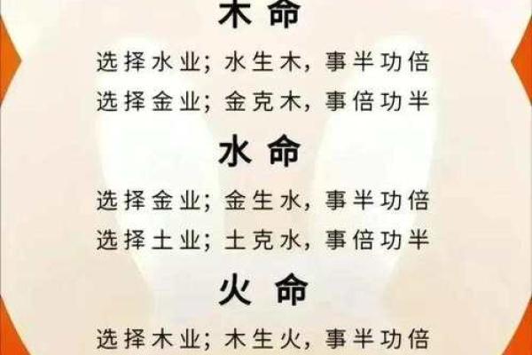 如何判断命五行属什么
