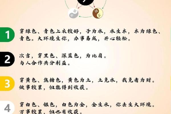 夏季五行属什么