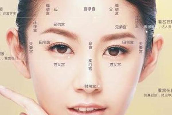 面相横财纹：财运亨通的秘密解码