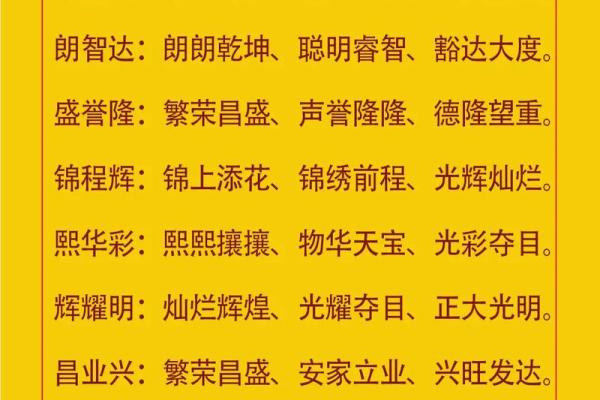 公司免费起名时常用字的选择技巧与建议