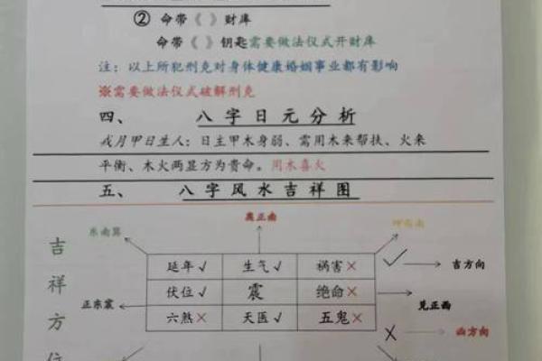 深入探讨易道文化与传统风水的内在联系