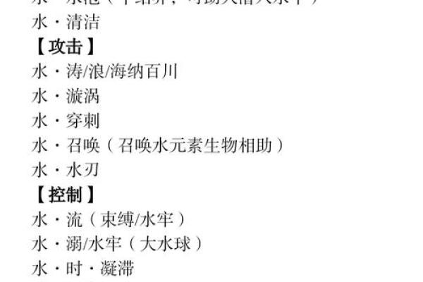 美字的五行属性解析