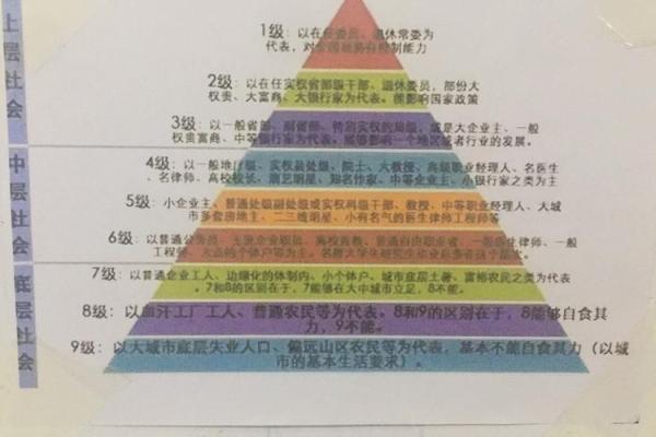 蛮族文化中的传统习俗与社会结构探秘
