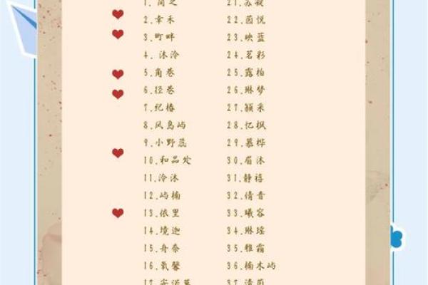 独家揭秘！招财风水名字大全，助你财运亨通