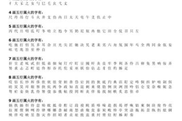 姌字的五行归属及其影响