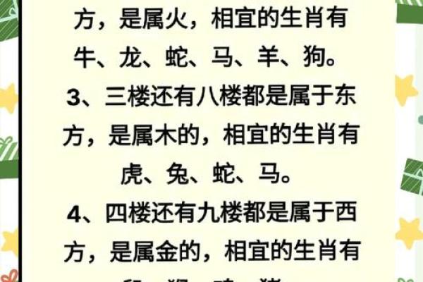 探究美容院五行属相与气场的关系