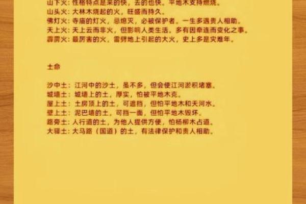 探索五行火元素中的汉字