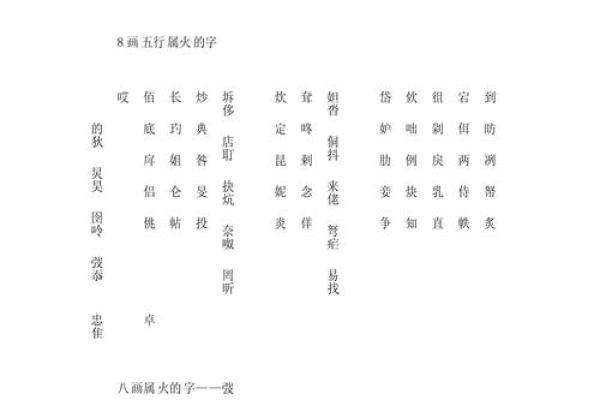 探索五行火元素中的汉字