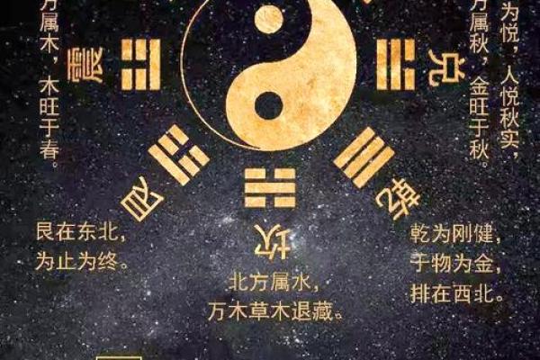 君字五行解析：探索君字在五行中的独特意义