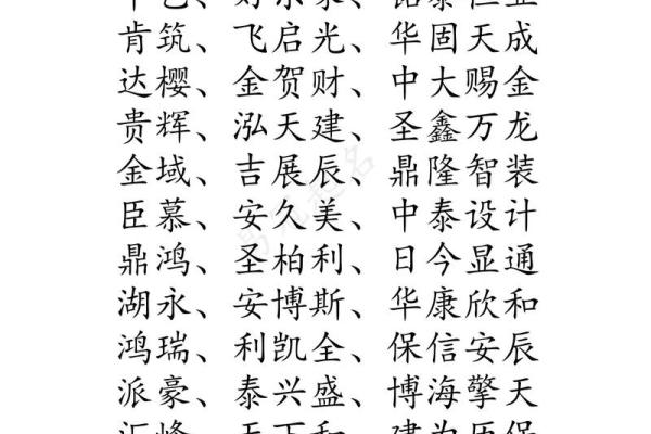 公司起名大全 最新趋势与热门推荐