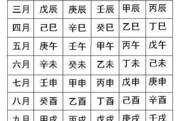 郎字的五行归属与命理影响