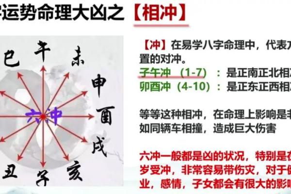 生辰八字与命运之间的深刻关系