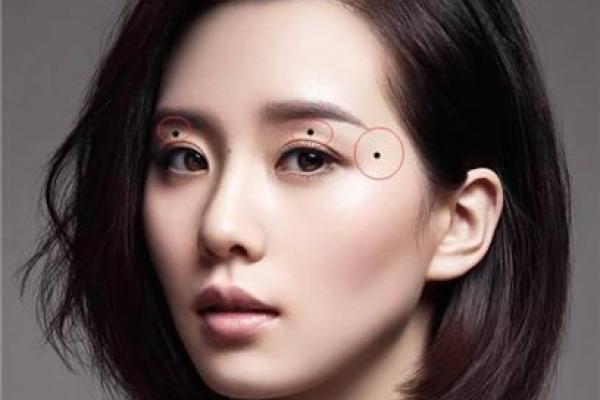 神秘痣相大揭秘：哪个位置能旺夫旺财？