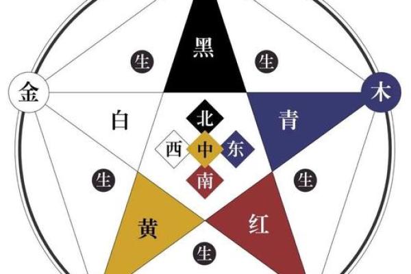 探索茂字的五行归属