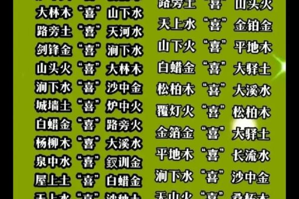 火命五行缺失的影响与补救方法