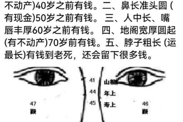面相解析：富贵男子的神秘魅力