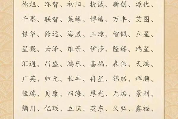 北京最受欢迎的起名公司推荐