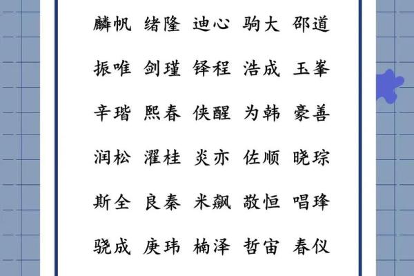 北京最受欢迎的起名公司推荐